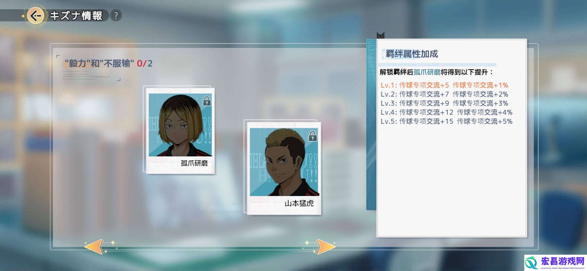 排球少年手游山本猛虎是谁