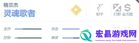 决胜巅峰格兰杰角色玩法介绍