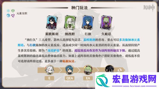 原神莱欧斯利队伍搭配方法