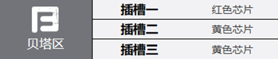 钢岚洛莎角色怎么样