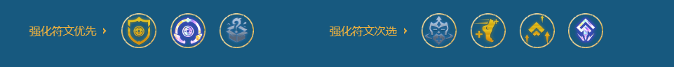 云顶之弈S11吉星刀妹阵容攻略推荐
