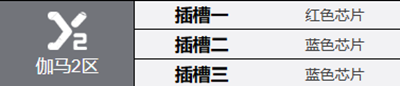 钢岚洛莎角色怎么样