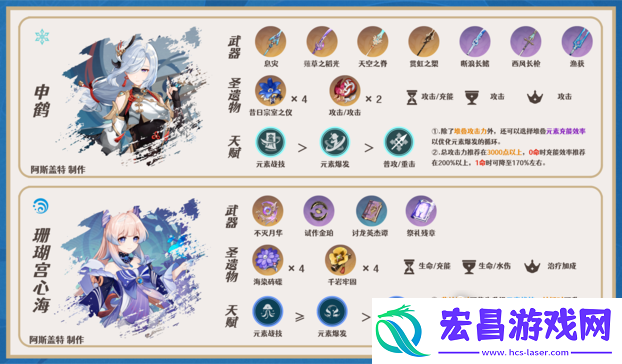 原神莱欧斯利队伍搭配方法