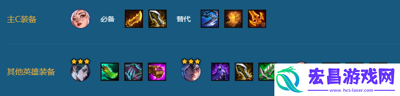 云顶之弈S11吉星刀妹阵容攻略推荐