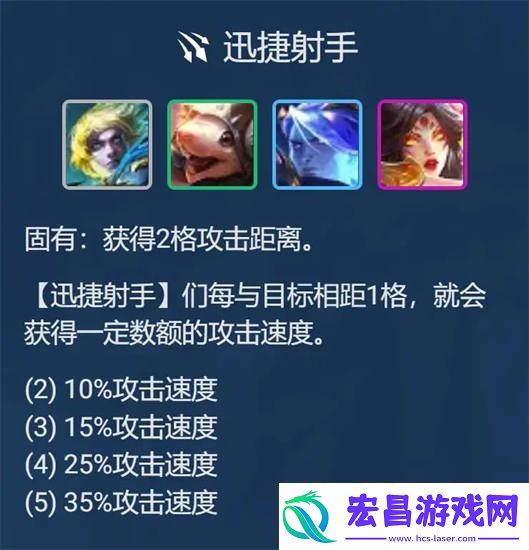 云顶之弈换形射手怎么玩