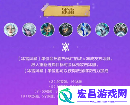 金铲铲之战魔法乱斗羁绊效果有什么