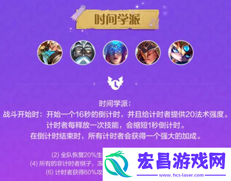 金铲铲之战魔法乱斗羁绊效果有什么