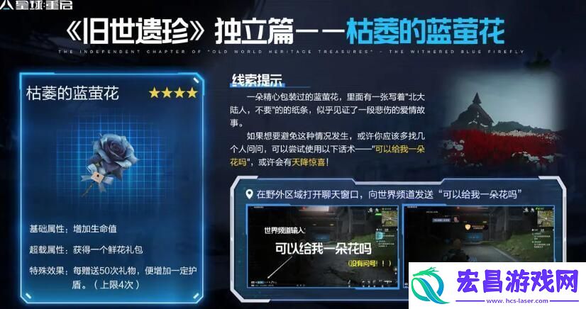 独立篇旧世遗珍位置大全
