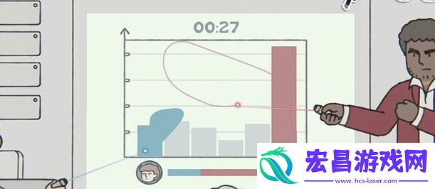 阿蛋等什么第九关成就任务完成方法