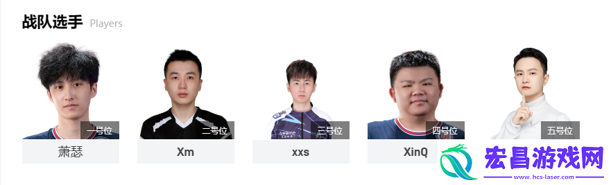 dota2esl伯明翰中国队伍介绍