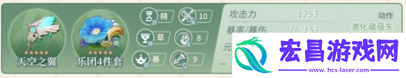原神提纳里培养攻略
