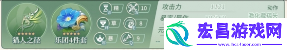 原神提纳里培养攻略