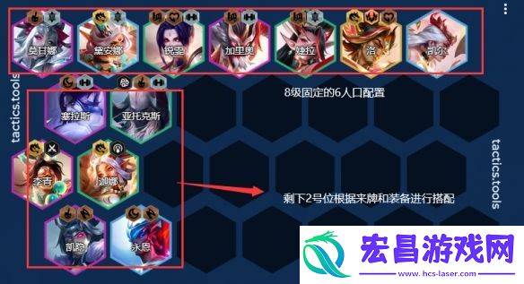 金铲铲之战圣贤84阵容怎么搭配
