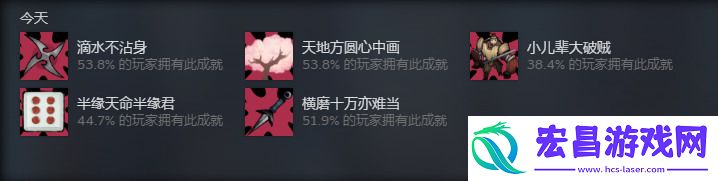 不双修就会世全成就怎么完成