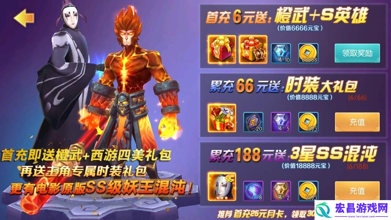 小R消费心得大圣归来理性消费攻略