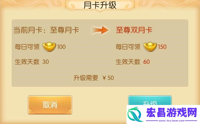 小R消费心得大圣归来理性消费攻略