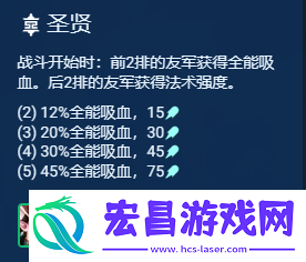 金铲铲之战圣贤84阵容怎么搭配
