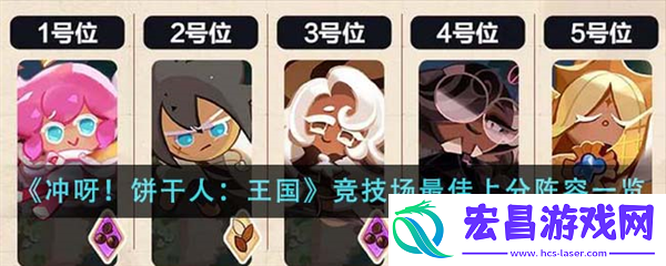 冲呀饼干人王国竞技场阵容推荐