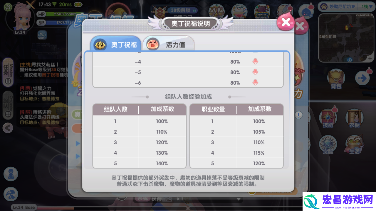 怎么快速练级