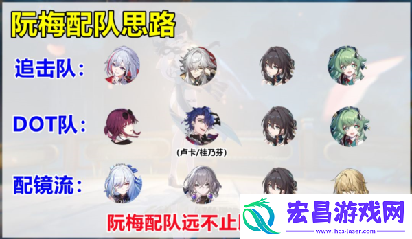 崩坏星穹铁道阮梅怎么培养