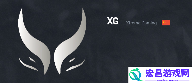 dota2esl伯明翰中国队伍介绍