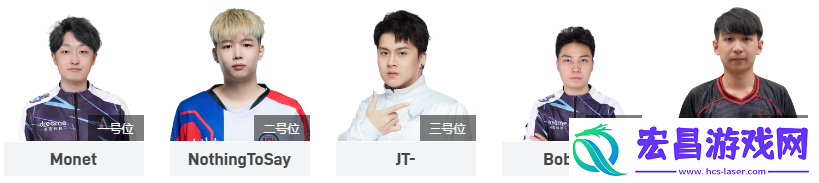 dota2esl伯明翰中国队伍介绍