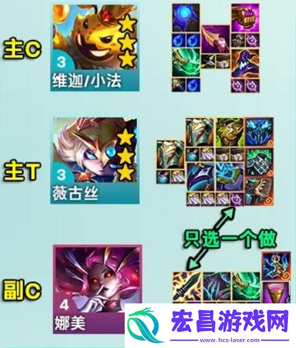 云顶之弈s12七D公式小法阵容搭配详解