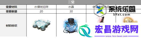 白夜极光克娜莉觉醒材料介绍