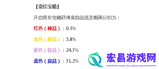 永劫无间手游奇珍宝箱多少保底
