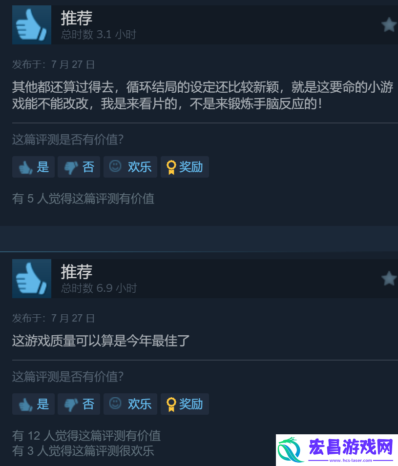 真人互动导演模拟器Steam特别好评