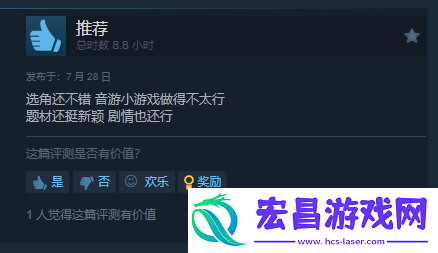 真人互动新作导演模拟器Steam“特别好评”！