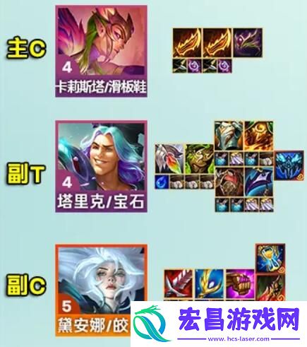 云顶之弈s12442堡垒滑板鞋阵容玩法搭配