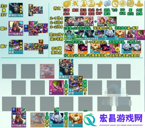 云顶之弈s12黑血复苏乌鸦阵容装备搭配