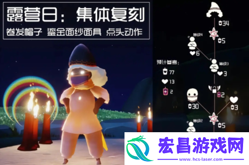 光遇露营日复刻能兑换什么