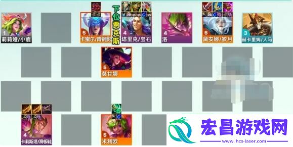 云顶之弈s12442堡垒滑板鞋阵容玩法搭配