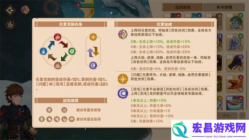 驯龙高手旅程阵容强度排行榜