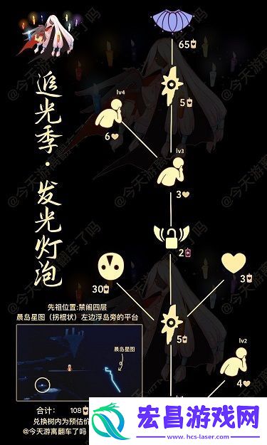 光遇灯泡斗篷兑换图