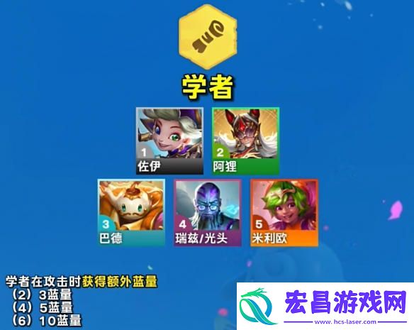 云顶之弈s12羁绊有哪些