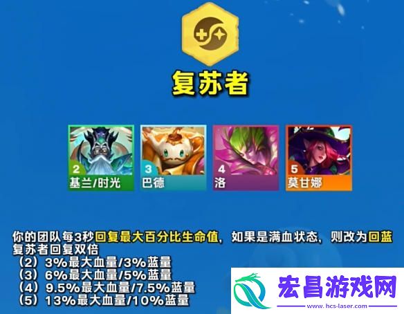 云顶之弈s12羁绊有哪些