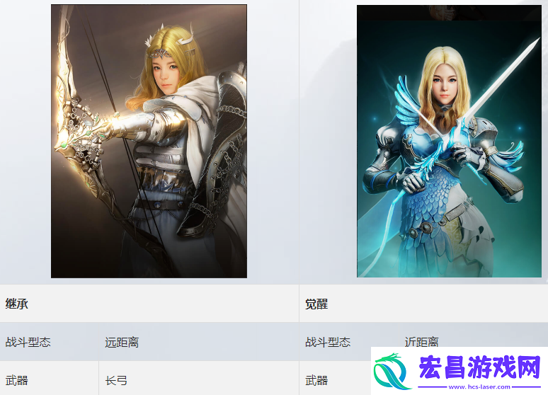黑色沙漠游侠职业介绍