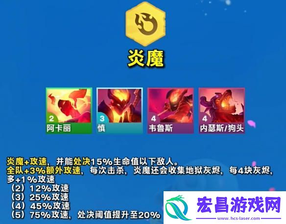 云顶之弈s12羁绊有哪些