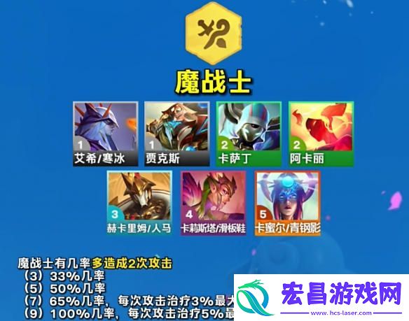 云顶之弈s12羁绊有哪些