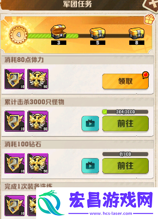 向僵尸开炮军团是什么