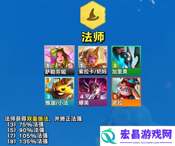 云顶之弈s12羁绊有哪些