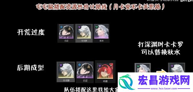 鸣潮新手阵容推荐