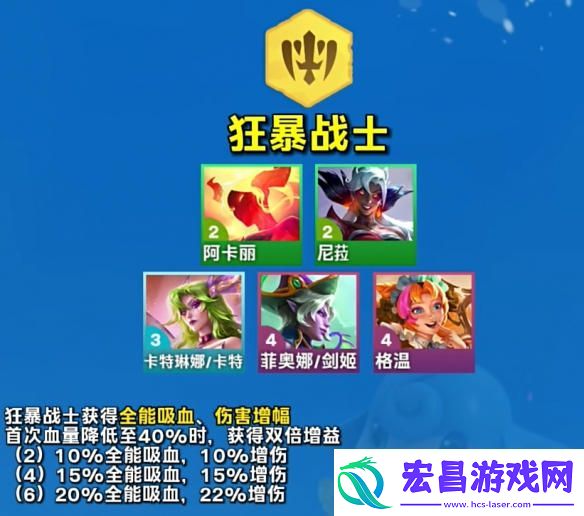 云顶之弈s12羁绊有哪些