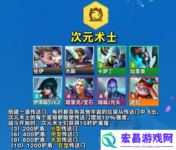 云顶之弈s12羁绊有哪些