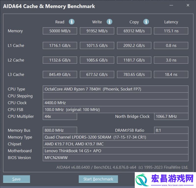 TOP本色AMD锐龙AI9HX370首秀