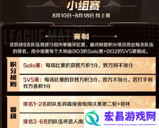 王者荣耀2024主播联赛多久开启