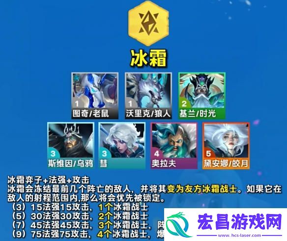 云顶之弈s12羁绊有哪些